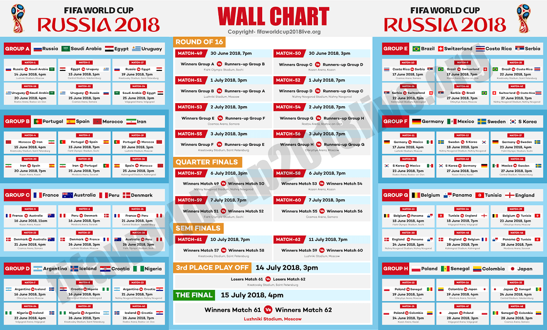 FIFA World Cup 2018 Fixtures Time Schedule And Information