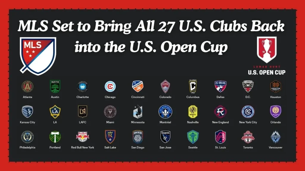 MLS Set to Bring All 27 U.S. Clubs Back into the U.S. Open Cup