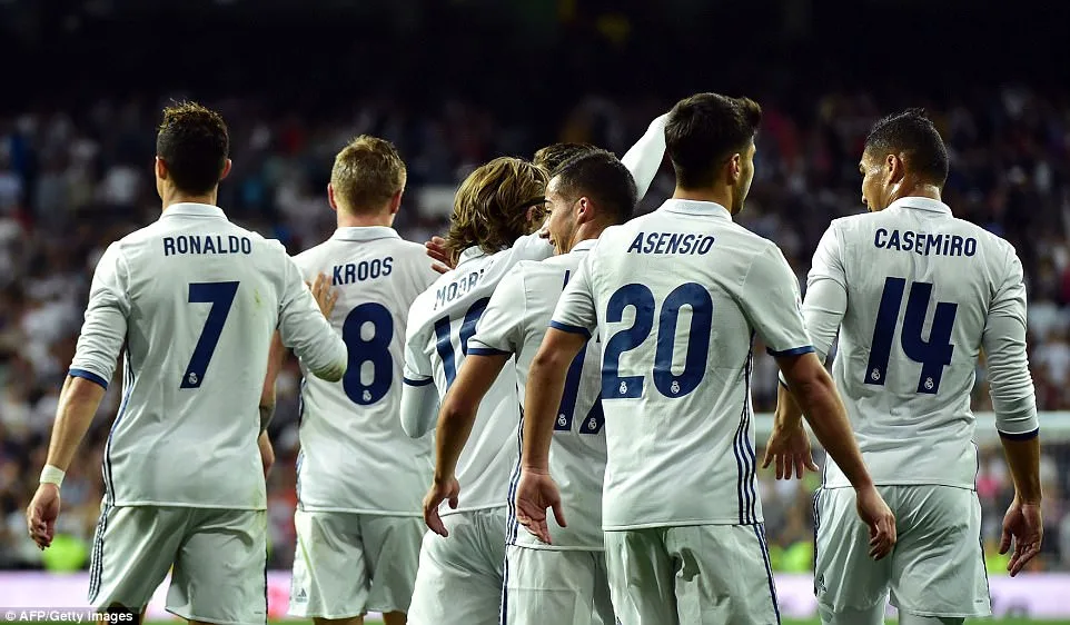 Real Madrid Club Football Team 2 Real Madrid Club Football Team