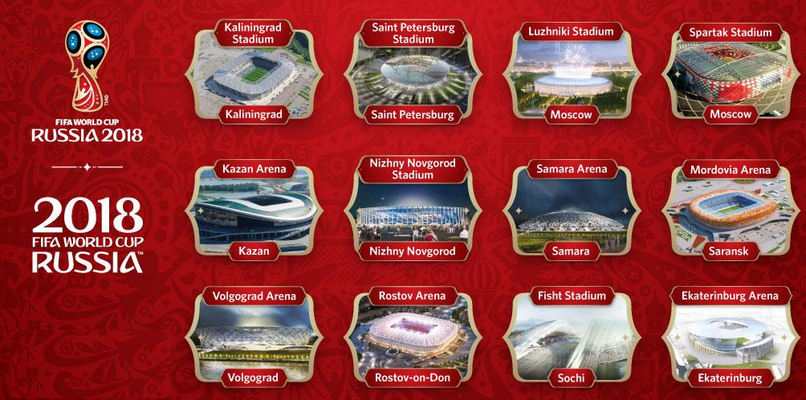 FIFA World Cup 2018 Stadiums List