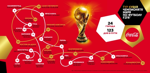 FIFA World Cup 2018 Trophy Tour