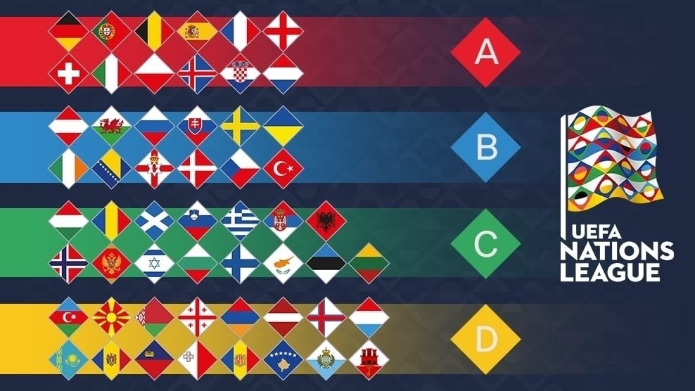 national league uefa 2020