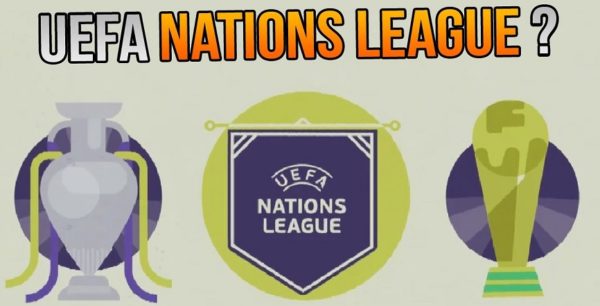 UEFA Nations League 2018-19 League Phase draw