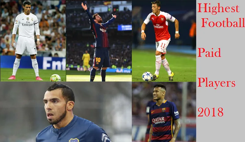 The highest football paid players in world 2018 1 highest football paid players