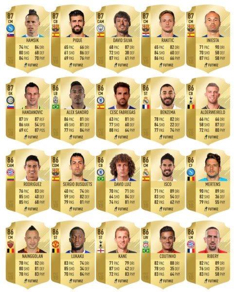The best FIFA 2018 players