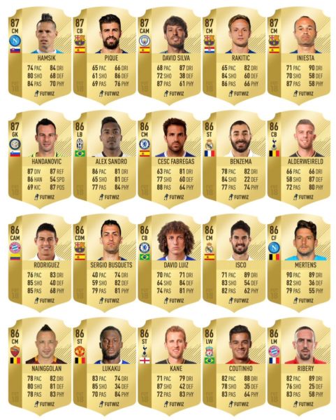 The best FIFA 2018 players The best FIFA 2018 players