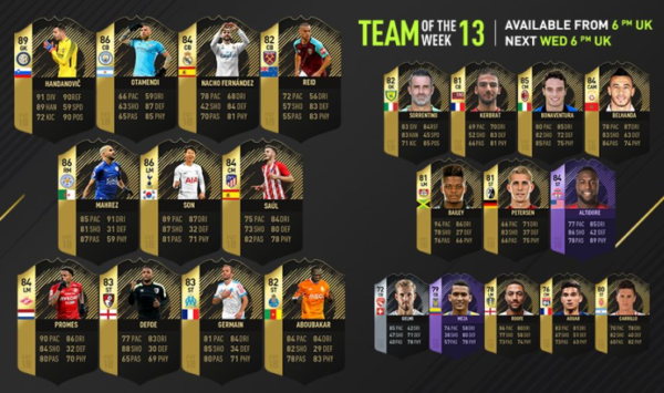 FIFA 18 Ultimate Team Squad of the Week 13