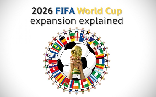 2026 FIFA World Cup Bit in Mexico