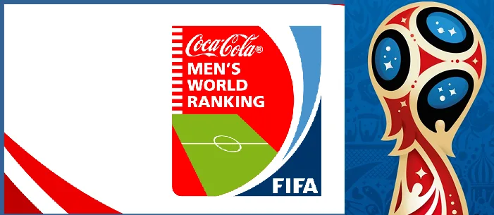 2018 FIFA News Rankings, Germany in Top and Brazil in Second 1 FIFA Men’s World Ranking