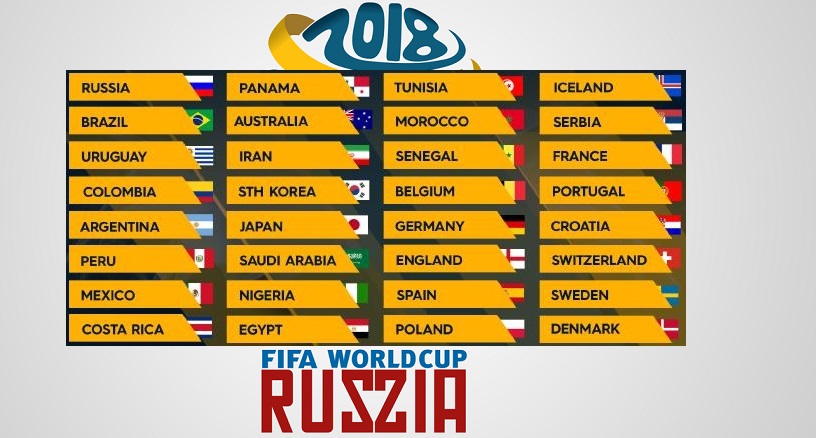 FIFA World Cup 2018 Dates