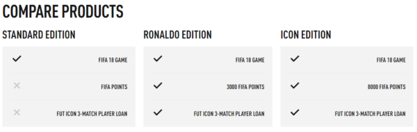 FIFA 18 Icon Edition