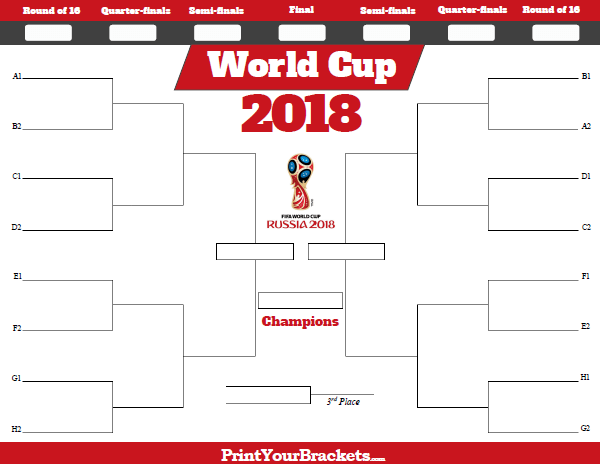 FIFA 18 World Cup Play Off Schedule and Ticket for Russia 2 FIFA 18 World Cup Play Off Schedule