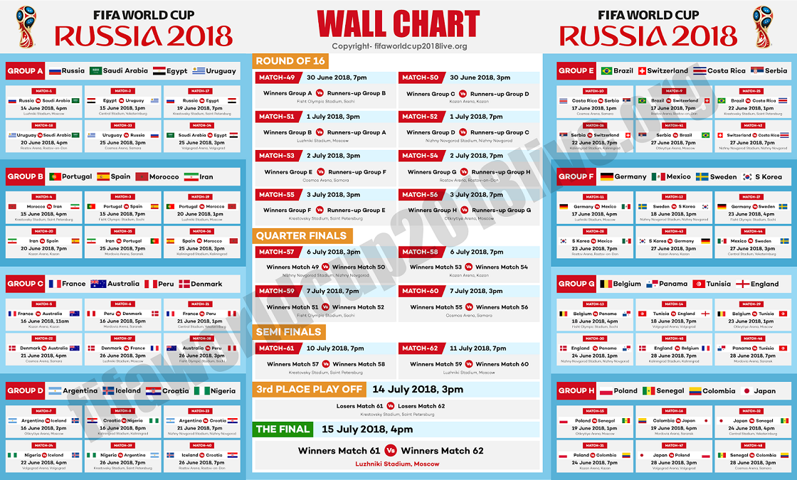 FIFA World Cup 2018 Fixtures Time, Schedule and Information