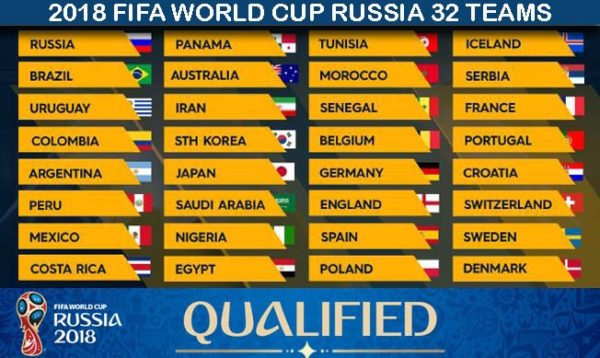 Total 32 teams Qualified 2018 World Russia