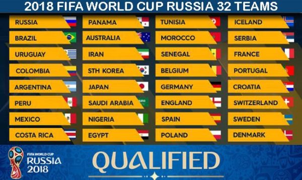 2018 FIFA World Cup Qualification, Teams and Group 2 Total 32 teams Qualified 2018 World Russia