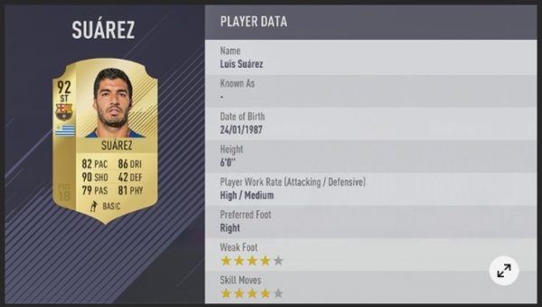 Top 5 FIFA 18 Games Ultimate Team Players 4 Luis is most brilliant players with passing ability