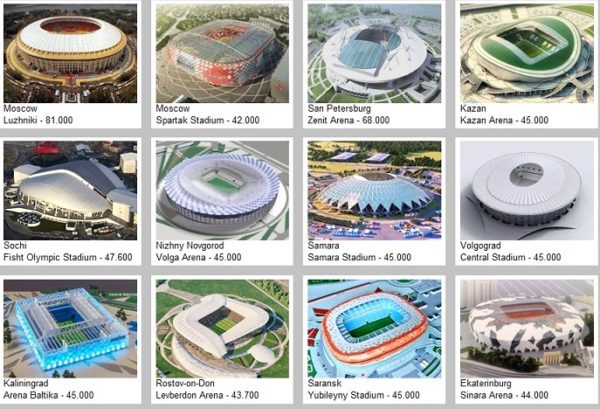 FIFA world cup 2018 Venue