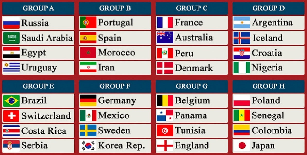 FIFA world cup 2018 Group team Schedule