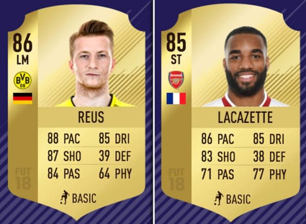 FIFA 18 team of the Week and Ultimate team April