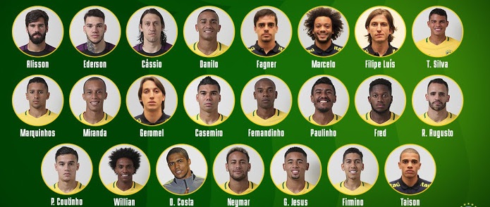 FIFA World Cup 2018: Brazil World Cup squad Players 3 world cup 2018 Brazil team