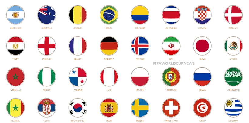 2018 FIFA World Cup Teams