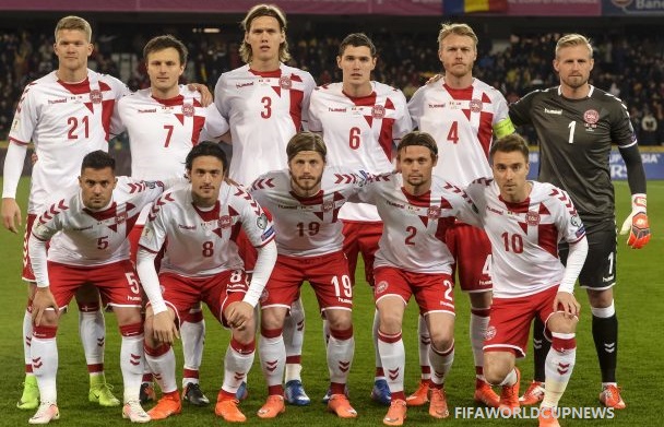 Denmark’s 2018 World Cup squad Players