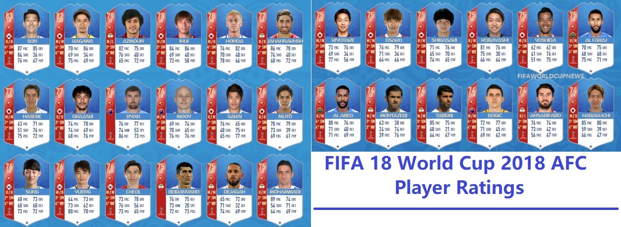 FIFA 18 World Cup 2018 AFC Player Ratings