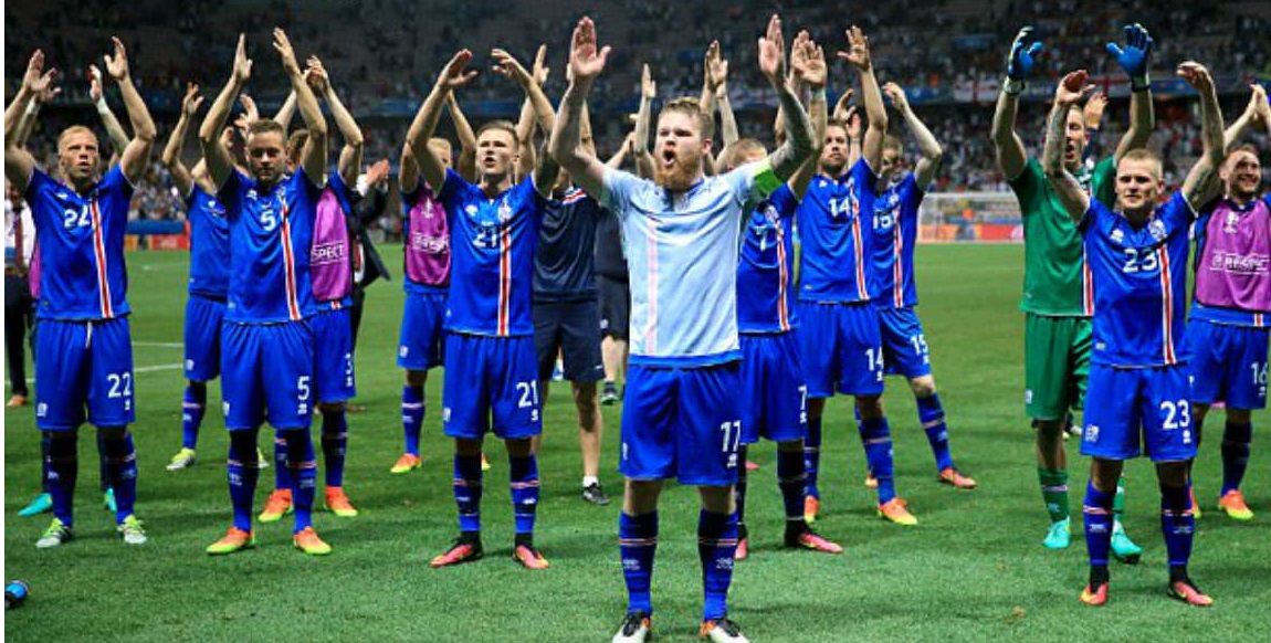 Iceland 2018 World Cup Squad