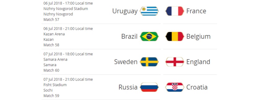 FIFA World cup 2018 quarter final all teams and match