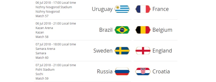 fifa world cup 2018 quarter final teams 2 FIFA World cup 2018 quarter final all teams and match