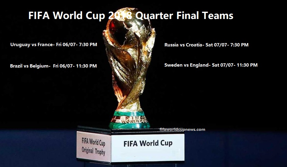 FIFA World cup 2018 quarter final teams