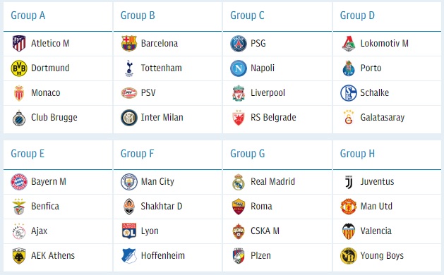 Champions League 2018-19 teams