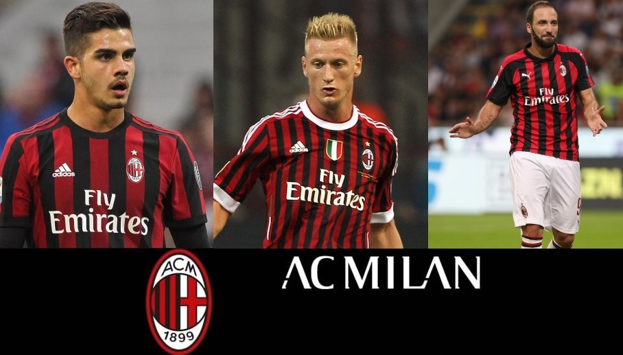 AC Milan Football Club