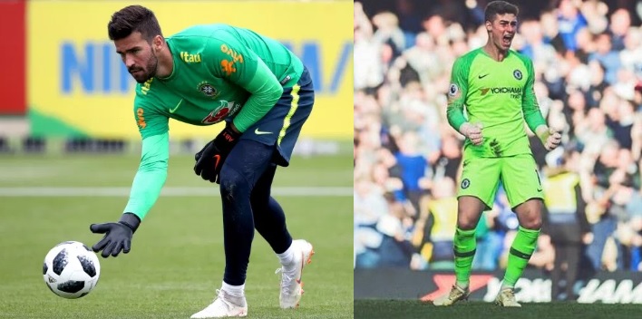 Chelsea Goalkeeper Kepa Arrizabalaga