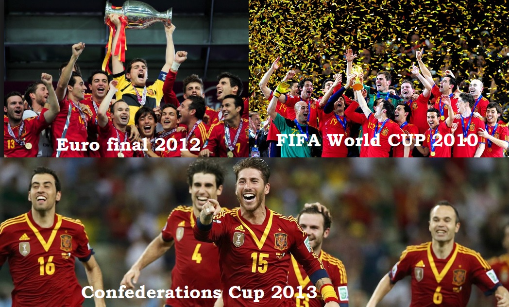 Spain Football Team Confederations Cup, World Cup, Euro Cup