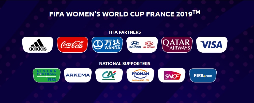 2019 FIFA Women World Cup Partners