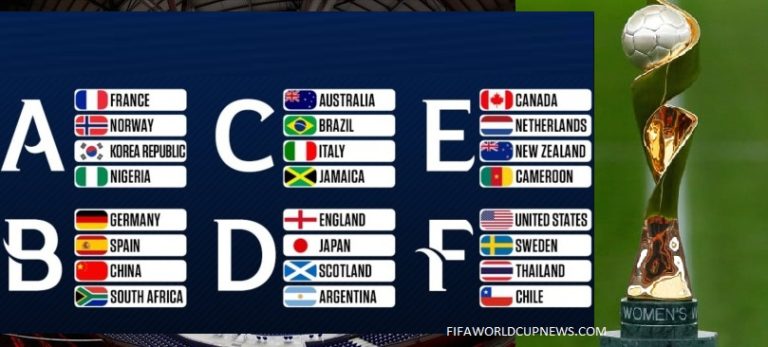 2019 FIFA Women's World cup Tv schedule, Date, Time & Stadium