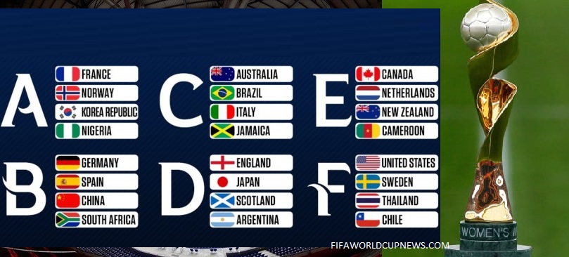 Women FIFA world cup 2019 Frnace
