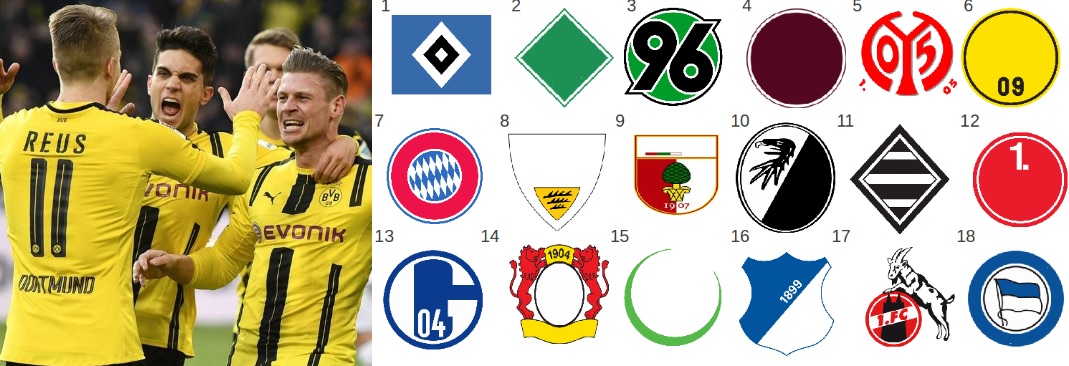 German Football League Bundesliga Match Fixtures 2019