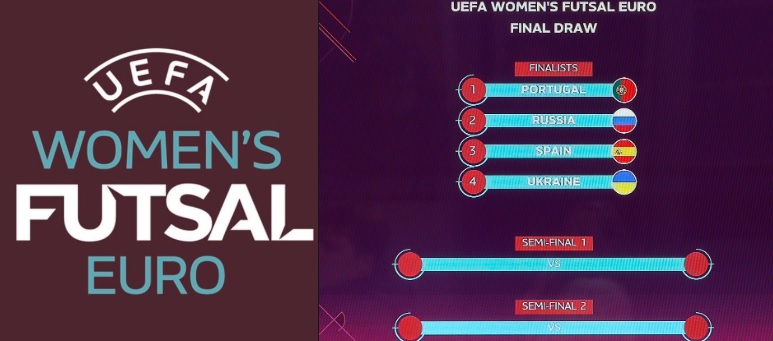Uefa Women S Futsal Euro 2019 Portugal Final Third Place Round