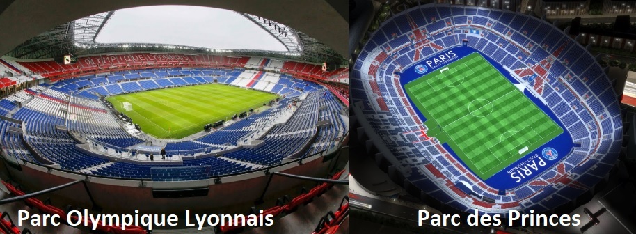 Parc Olympique Lyonnais and Parc des Princes Stadium for FIFA World Cup 2019