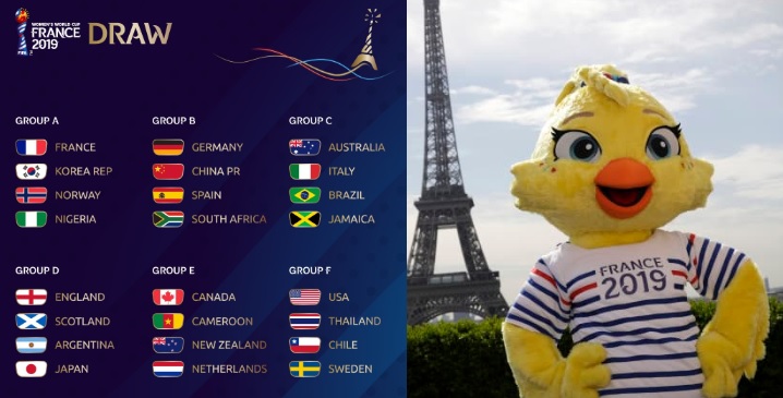2019 FIFA Women's World Cup Host France