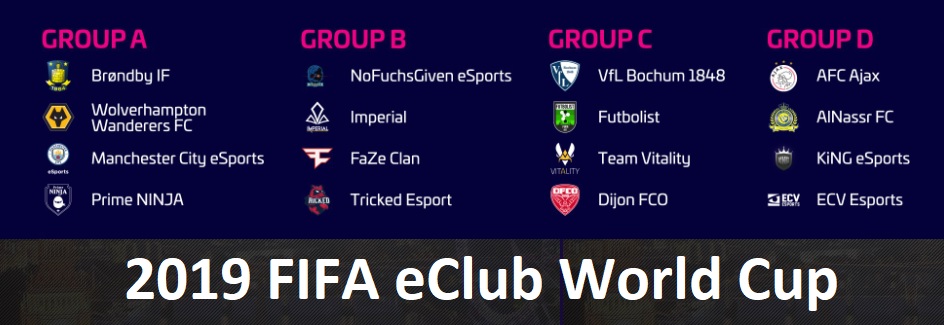 2019 FIFAe Club World Cup groups & temas