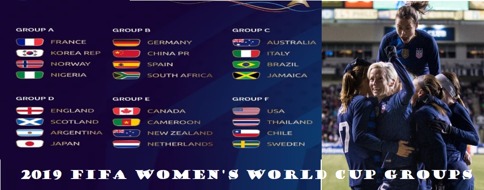 2019 FIFA Women's World Cup Groups