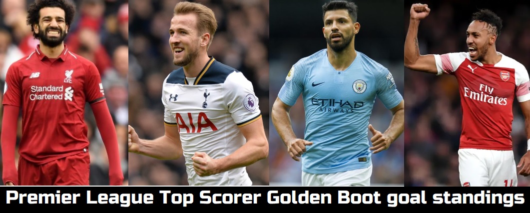 19 England Premier League Golden Boot Goal Standings