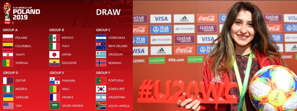 2019 FIFA U-20 World Cup Poland