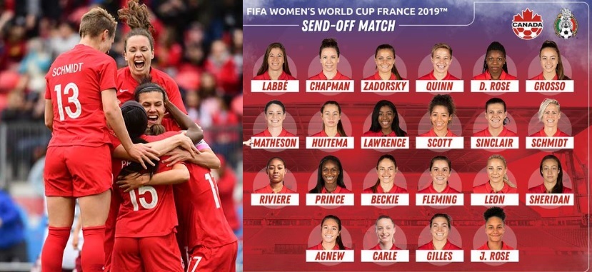 Canada Team 2019 Women World Cup Squad Players