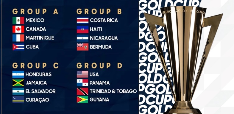2019 CONCACAF Gold Cup Groups and Teams