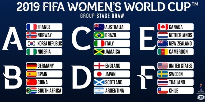 2019 FIFA Women's World Cup Fixtures