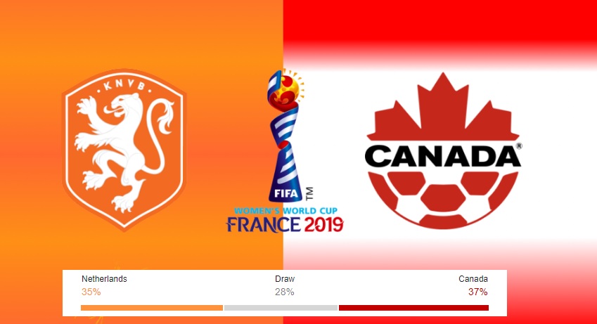 2019 FIFA Women’s World Cup Netherlands vs Canada live streaming